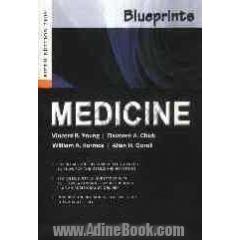 Blueprints medicine