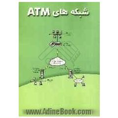 شبکه های ATM