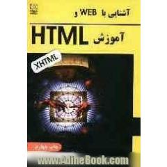 آشنایی با WEB و آموزش HTML