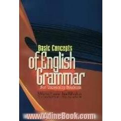 Basic concepts of English grammer for university students