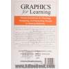 گرافیک در خدمت یادگیری: دستورالعمل هایی علمی برای برنامه ریزی، طراحی و ارزیابی نمودهای بصری در مواد آموزشی
