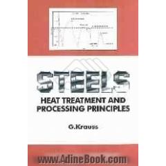 Steels: heat treatment and processing principles