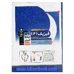 مجموعه ی طبقه بندی شده فیزیک (2) سال دوم دبیرستان: کنکورهای سراسری و آزاد (سالهای 53 تا 84) "همراه با پاسخ تشریحی"