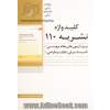 کلیدواژه نشریه 110: ویژه آزمون های نظام مهندسی صلاحیت برق نظارت - برق طراحی شامل: نشریه 1 - 110 (تاسیسات برق فشار ضعیف و فشار متوسط) ...