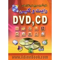 خودآموز سریع نرم افزارهای رایت و کپی cd و dvd