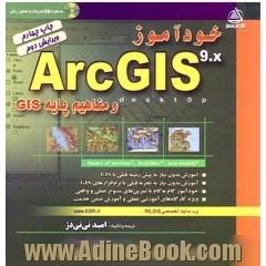 ArcGISخودآموز