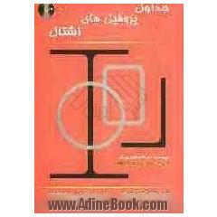 جداول پروفیل های اشتال