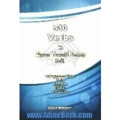 510 Verbs to express yourself precisely (A-Z)