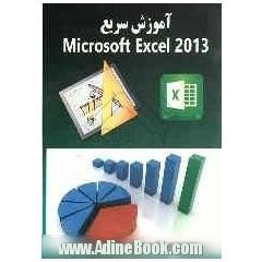 آموزش سریع Microsoft excel 2013
