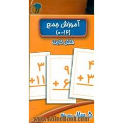 آموزش جمع (0-12)