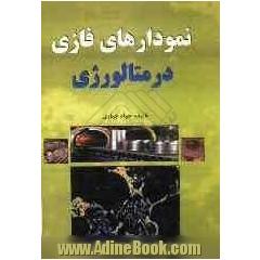 نمودارهای فازی در متالورژی