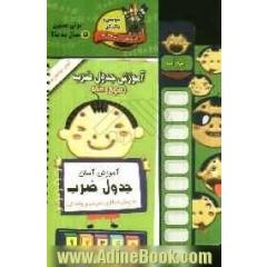 بیا جدول ضرب حفظ کنیم
