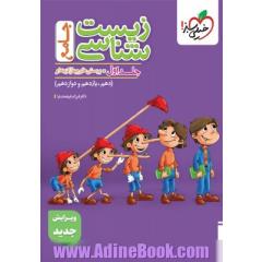 زیست شناسی جامع کنکور تست پینوکیو خیلی سبز جلد سوال