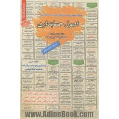 نمونه آزمونهای مستند و پرتکرار برگزار شده استخدامی اصول حسابداری: قابل استفاده برای تمامی رشته ها و گرایش های حسابداری، مدیریت، علوم اقتصادی، مهندسی صنایع ...