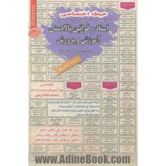 نمونه آزمونهای مستند و پر تکرار برگزار شده استخدامی اسناد و قوانین بالادستی آموزش و پرورش: قابل استفاده برای ...