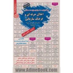 نمونه آزمونهای مستند و پر تکرار برگزار شده استخدامی: اخلاق حرفه ای و فرهنگ سازمانی