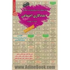 نمونه آزمونهای مستند و پرتکرار برگزار شده استخدامی مددکاری اجتماعی