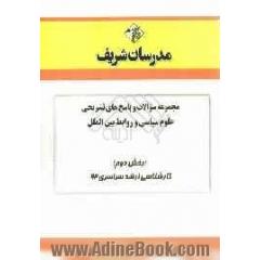 مجموعه سوالات و پاسخ های تشریحی علوم سیاسی و روابط بین الملل و اندیشه های سیاسی در اسلام (بخش دوم) کارشناسی ارشد سراسری 9192