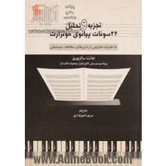 تجزیه و تحلیل 22 سونات پیانوی موتزارت (به همراه تعاریفی از فرم های مختلف موسیقی)