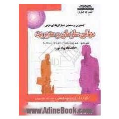 کامل ترین پرسشهای چهارگزینه ای درس مبانی سازمان و مدیریت: کلیه رشته های مدیریت، حسابداری و اقتصاد