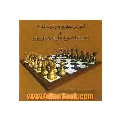 آموزش شطرنج به زبان ساده (2) و اصطلاحات مورد نیاز یک شطرنج باز