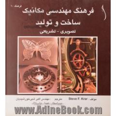 فرهنگ مهندسی مکانیک: ساخت و تولید (تصویری - تشریحی)