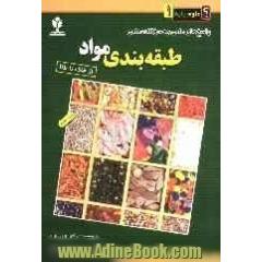 طبقه بندی مواد: از خاک تا طلا