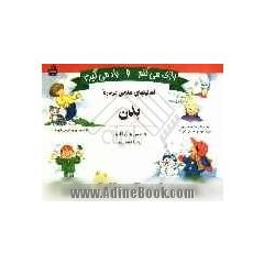 بازی می کنم و یاد می گیرم: فعالیتهای علمی درباره بدن