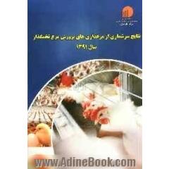نتایج سرشماری از مرغداری های پرورش مرغ تخمگذار سال 1391