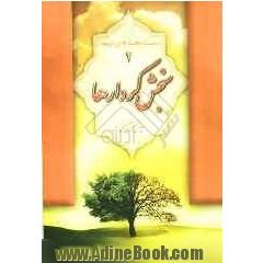 سنجش کردارها
