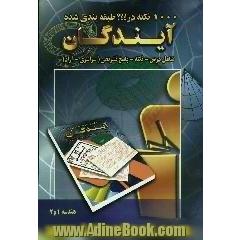 1000 نکته طبقه بندی شده در هندسه 1 (سال دوم تجربی و ریاضی) هندسه 2 (سال سوم ریاضی)