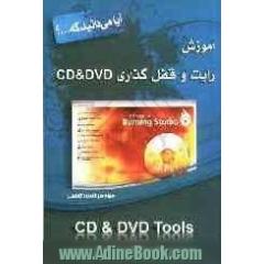 آموزش رایت و قفل گذاری CD & DVD