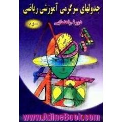 جدولهای سرگرمی و آموزشی ریاضی مخصوص پایه سوم راهنمایی