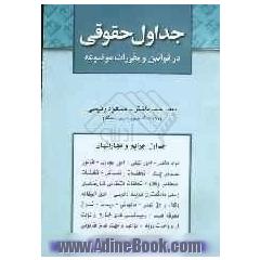 جداول حقوقی در قوانین و مقررات موضوعه: مشتمل بر جداول مربوط به جرائم و مجازاتها (مواد مخدر - امور ثبتی - امور تجاری - قانون صدور چک - تخلفات رانن