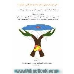 نقش مدیریت در عمران روستاها و حفاظت از منابع طبیعی و محیط زیست (عمران روستایی و حفاظت منابع طبیعی و ...)