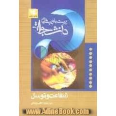 شفاعت و توسل