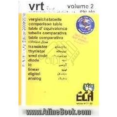 Vrt: vergleichstabelle, comparison table, table d' equivalence, tabella comparativa, tabla comparativa, transistor, thyristor, ...