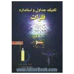 تکنیک جداول و استاندارد فلزات
