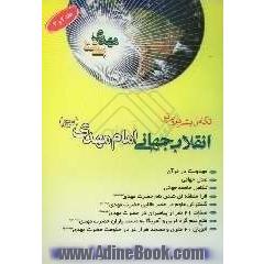 مهدویت از دیدگاه قرآن: به ضمیمه عدل جهانی و تکامل جامعه جهانی
