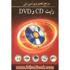 مرجع تصویری آموزش رایت CD و DVD