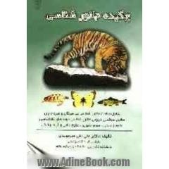 چکیده جانورشناسی =Zoology a short version قابل استفاده برای دانشجویان دوره های کارشناسی و کارشناسی ارشد علوم زیستی،علوم جانوری